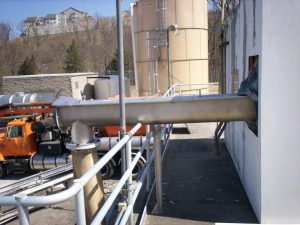 Environmental Compliance Report Wastewater Treatment – Village of Kiryas Joel, New York